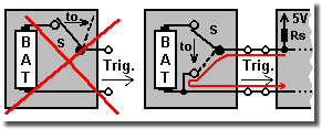 Triggergerät